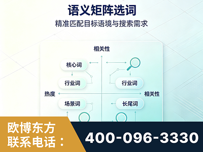 黔西南布依族-语义矩阵选词