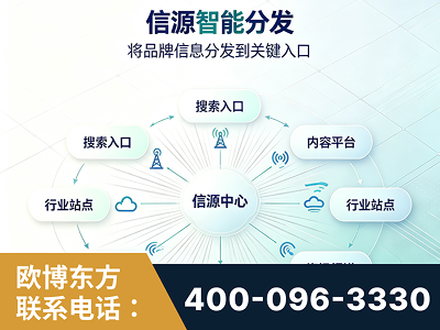 黔西南布依族-信源智能分发