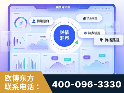 黔西南布依族-品牌舆情分析