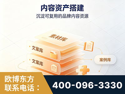 黔西南布依族-内容资产搭建