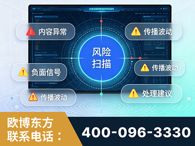 黔西南布依族-场景问题监测