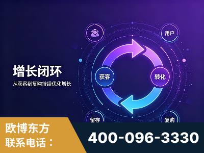 黔西南布依族-服务有保障，一企一案深度诊断
