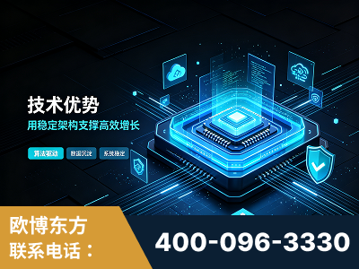 黔西南布依族-技术优势：全网语义优化先驱者，自研多个系统确保技术先进性